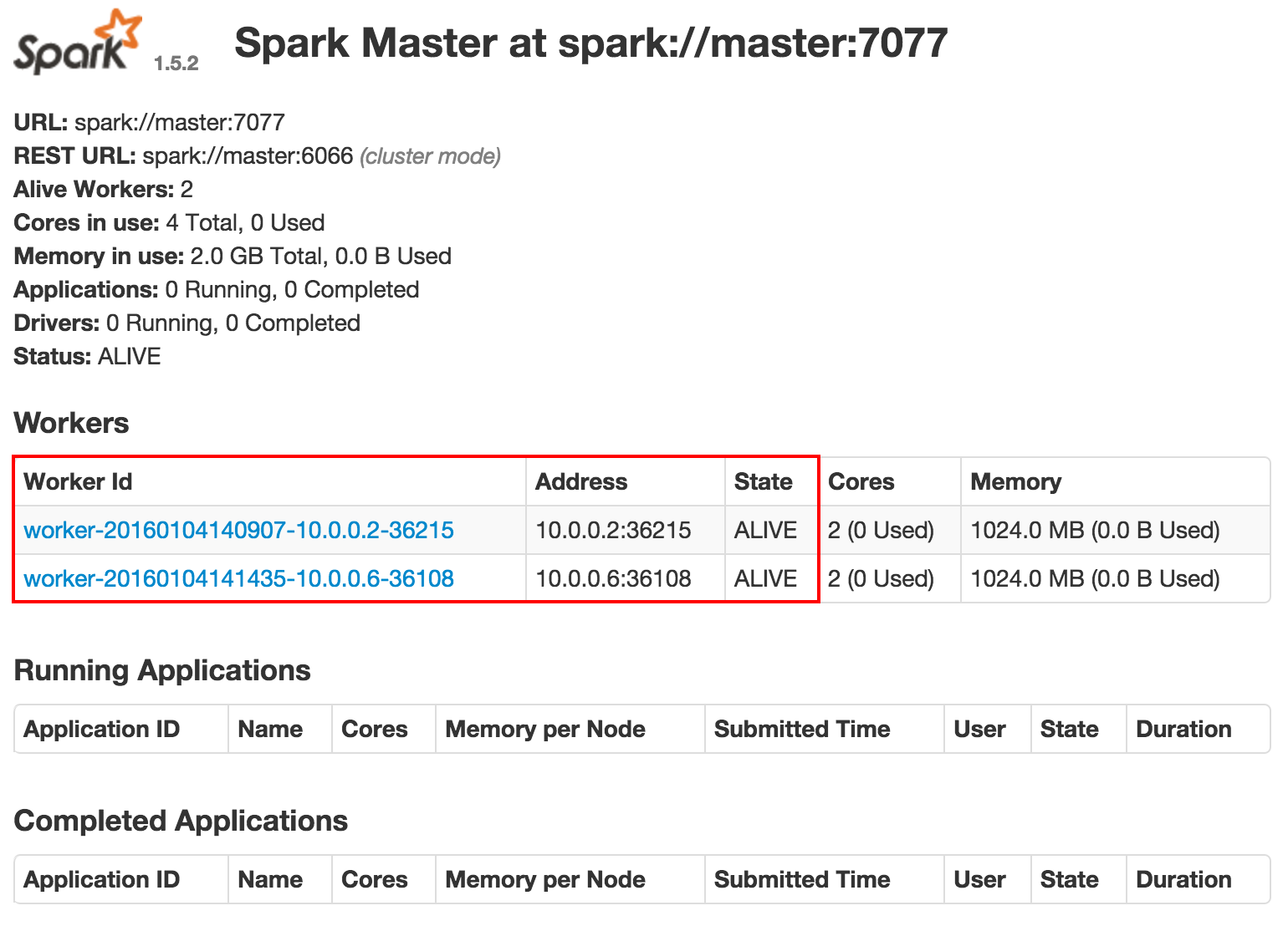 Sparkマスター WebUI