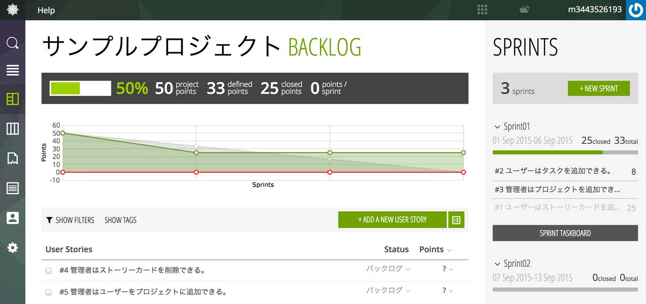 オープンソースのかんばん式管理ツールを３つほど試してみた Namiking Net